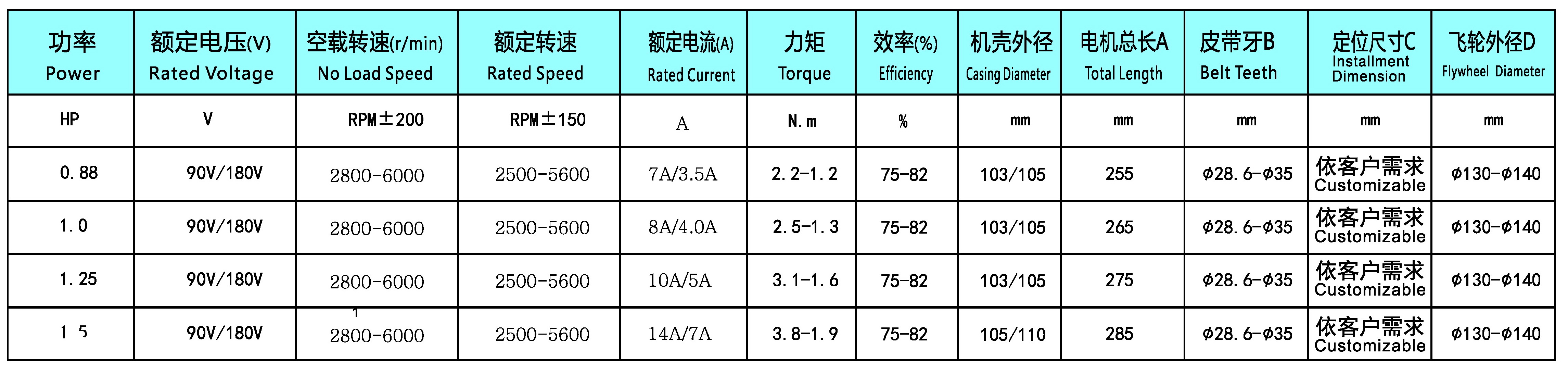 跑步机电机