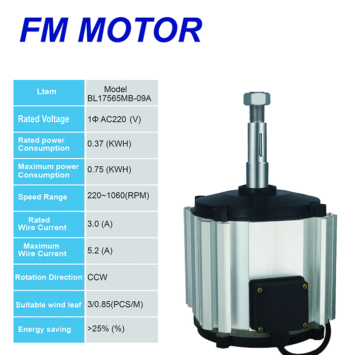 industrial fan bldc motor(图5)