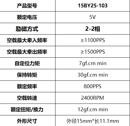 15BY25-105  步进永磁  打印机 (图3)