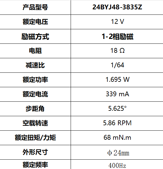 24BYJ48-3835Z 落地扇 步进减速电机(图3)