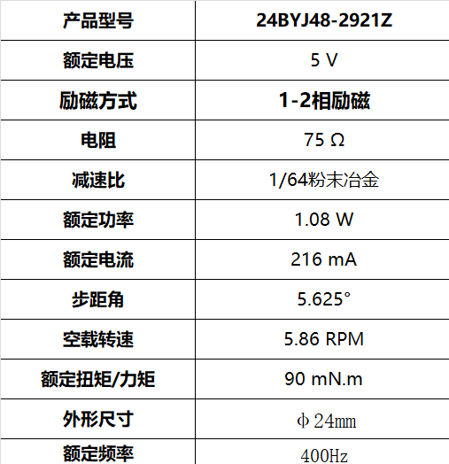 24BYJ48-2921Z 电动茶壶 步进减速电机(图3)