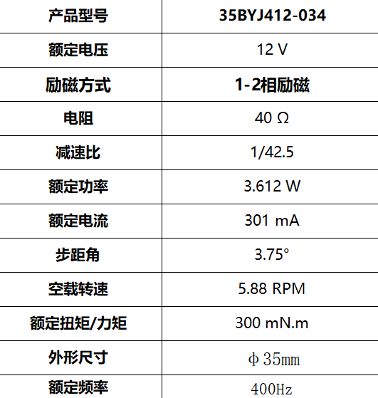 35BYJ412-034 医疗器械 步进减速电机(图3)