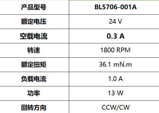 BL5706-001A (图3)