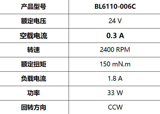 BL5808-006D(图3)