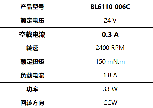 BL6110-006C(图3)