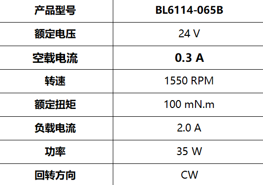 BL6114-065B(图3)