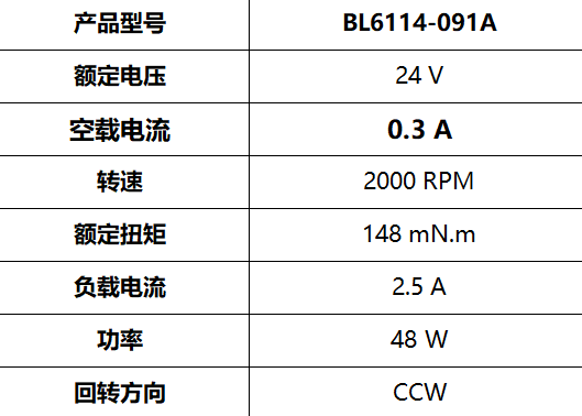 BL6114-091A(图3)